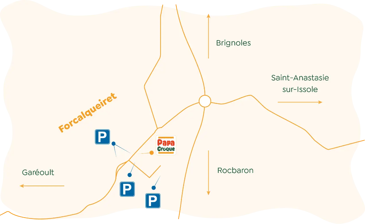 Plan illustré des accès : Papa Croque au centre de Forcalqueiret, avec les parkings du centre, Brignoles au nord, Sainte-Anastasie-sur-Issole à l'est, Rocbaron au sud et Garéoult à l'ouest.